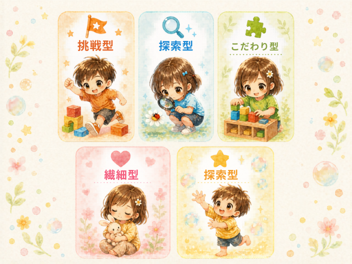 診断のイメージ